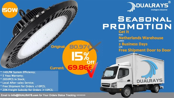 Netherlands Warehouse Promotion